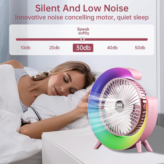 Silent & Low Noise (30 db)